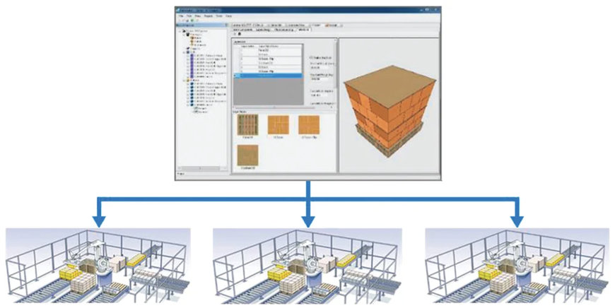 YASKAWA AUTOMATES PRODUCTION AT WILLIAMS & HUMBERT WINERY WITH PL80 ROBOT & PALLETSOLVER SOFTWARE